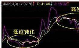 炒外汇时kdj指标怎么看，好用吗？