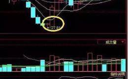 什么是KDJ金叉买入法，如何通过kdj判断买卖点？
