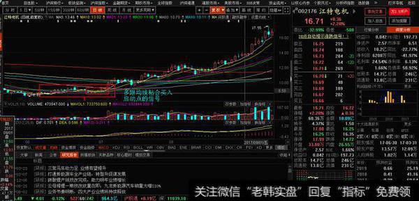 <a href='/gupiaorumen/286825.html'>均线形态</a>多种多样,如何运用均线捕捉上涨股?