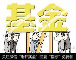 基金定投的参考指数与参考均线怎样设置?