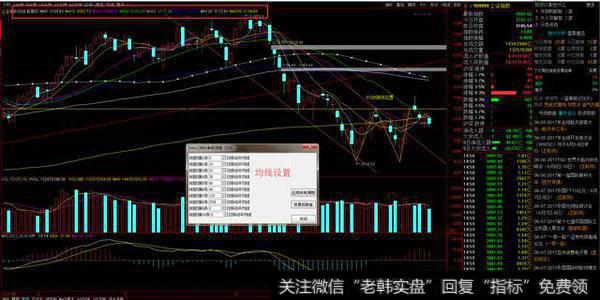 均线到底怎么看？怎样才能用均线抓到一只中线<a href='/scdx/290019.html'>牛股</a>？