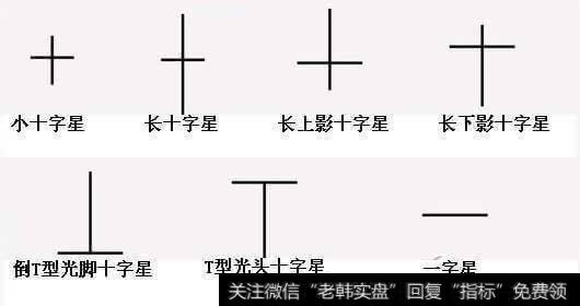 抓涨停板最重要的三大技巧?