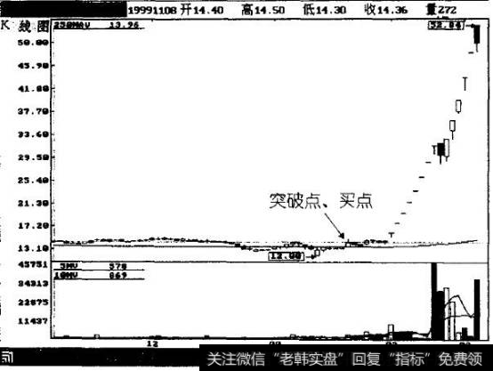 宏盛科技(600817)