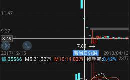 为什么有的散户一字涨停板能买进，一字跌停能卖出，这是真的吗？