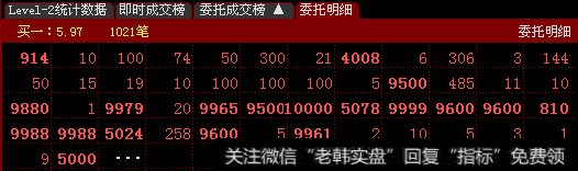 散户为什么怎么挂单都买不进去的一字涨停板，反而机构可以买入呢？