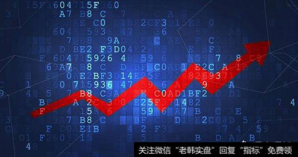 怎么判断一支股票即将出现<a href='/zhangtingban/'>涨停板</a>？