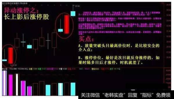 捕捉涨停板有什么技巧？