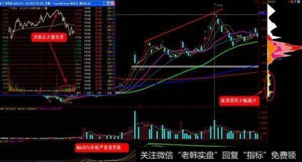 什么是抓<a href='/gupiaorumen/288254.html'>涨停板战法</a>精选合集？
