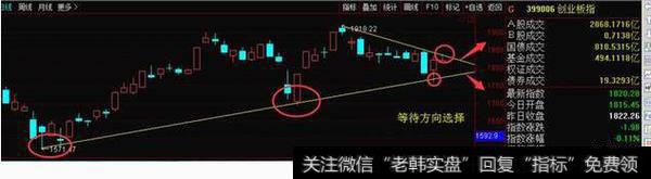 蔡钧毅19日晚评，大面积炸板警示投资者操作别追高