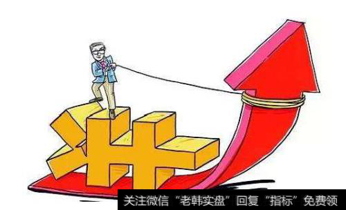 大盘止跌反弹