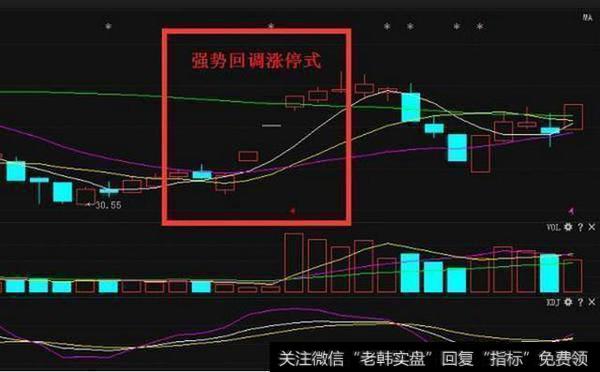 如何买到涨停板？有什么简单易懂的操作技巧？