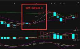 如何买到涨停板？有什么简单易懂的操作技巧？