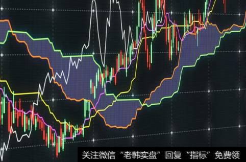 怎么运用MACD轻松捕捉到<a href='/zhangtingban/'>涨停板</a>?需要注意什么?