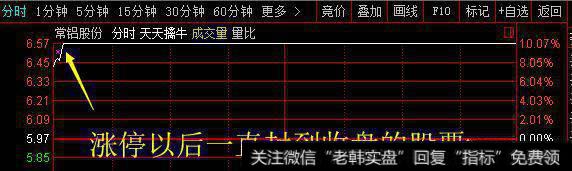 追涨停板有哪些方法，成功概率是多少？