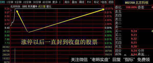 追涨停板有哪些方法，成功概率是多少？