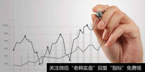 股价上涨为什么<a href='/scdx/289937.html'>量能</a>要跟上？
