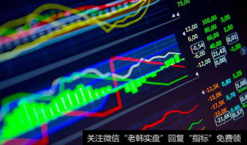 MACD指标穿越0轴意味着什么？