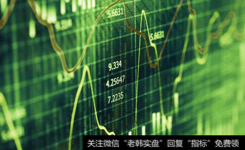 如何看待​背离​和金叉死叉的有效性？