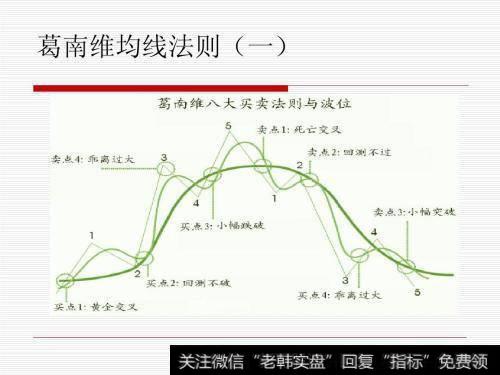 如果股票出现了死叉风险信号还能及时的止损吗？