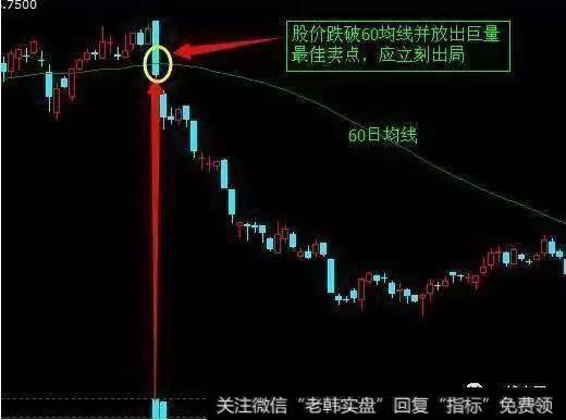 股票区间放量什么意思。区间放量的股票会涨吗？