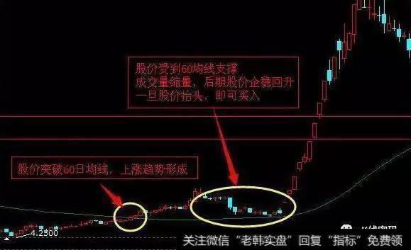 股票区间放量什么意思。区间放量的股票会涨吗？