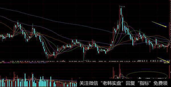 一只股票突然涨停,放量高出平时的几倍表示什么?