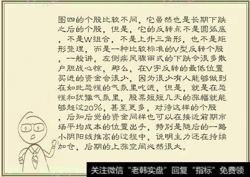 如何识破主力利用“对倒放量拉升”出货？