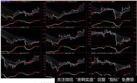 什么是8倍放量?