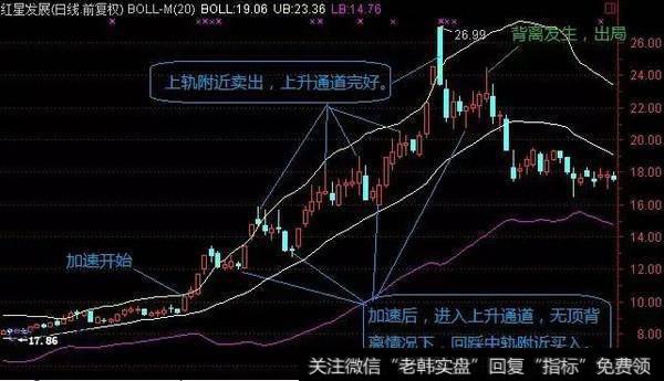 股票地量是什么意思，如何抓住地量机会？