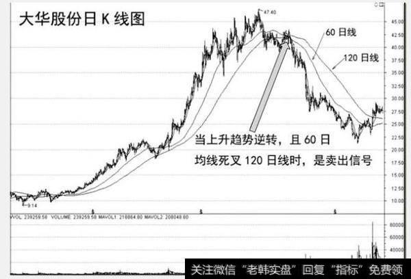 股票地量是什么意思，如何抓住地量机会？