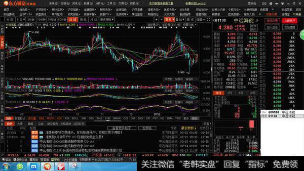 中远海能港股的每股净资产是多少？