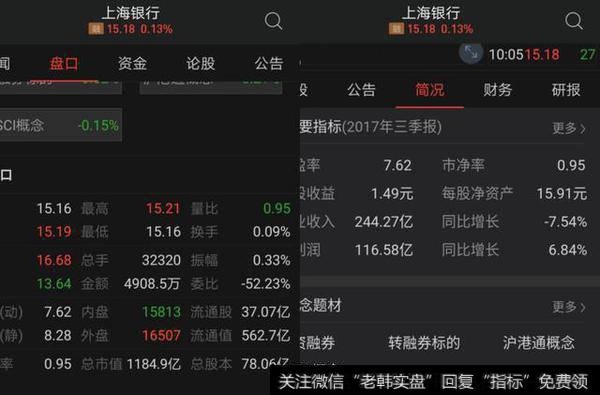 为什么上市公司的股票发行价要比每股净资产高很多？