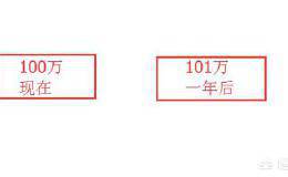 如何理解贴现现金流的估值方法？