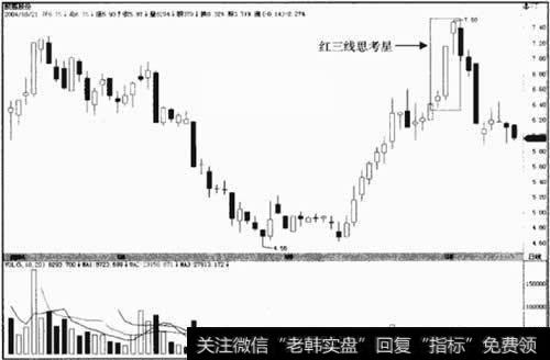 凯恩股份 002012