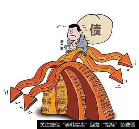 企业资产负债率是什么？