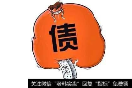 企业资产负债率是什么？