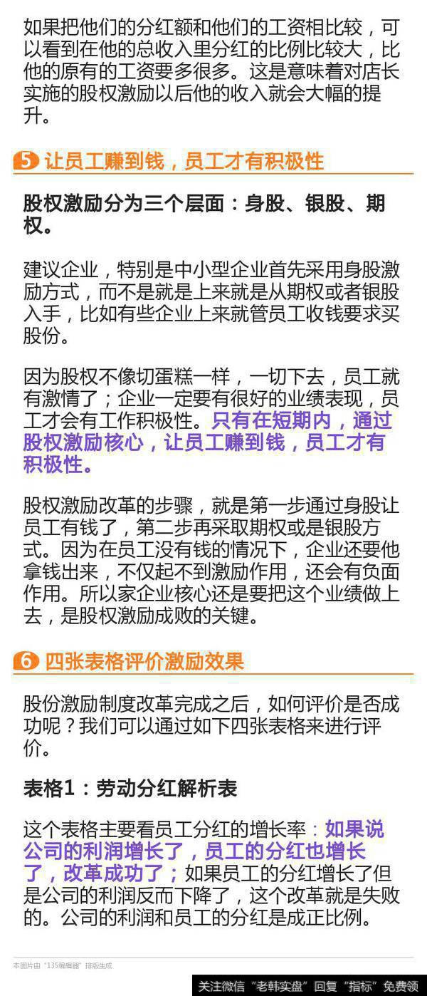 准备在公司内部做股权激励，怎么选定激励人员？