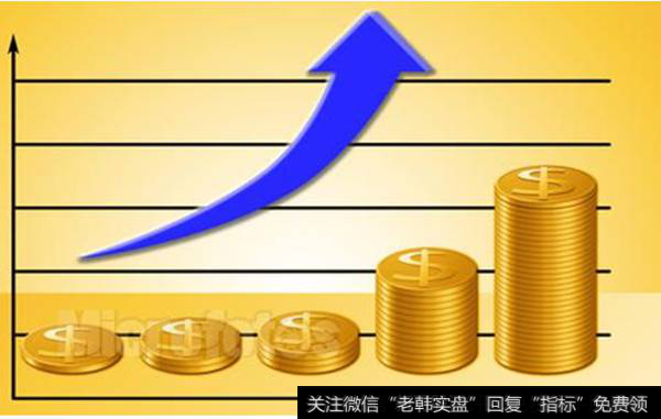 重视减仓和止损