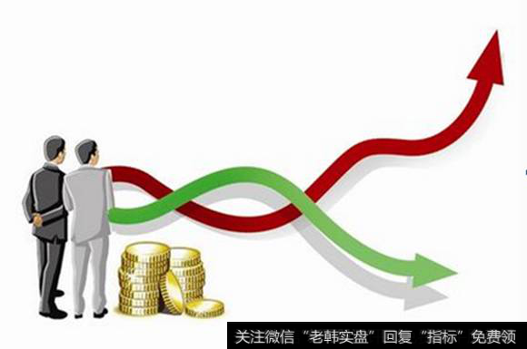 多只股票创新低