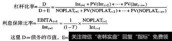 杠杆比率和利息保障比率