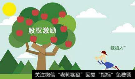 股权激励到底有多少种方法？