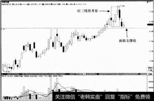 中钢天派 002057