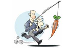 股权激励过程中如何确定员工购买的比例？