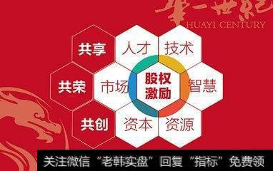 如何针对不同激励对象的股权激励方法选择?