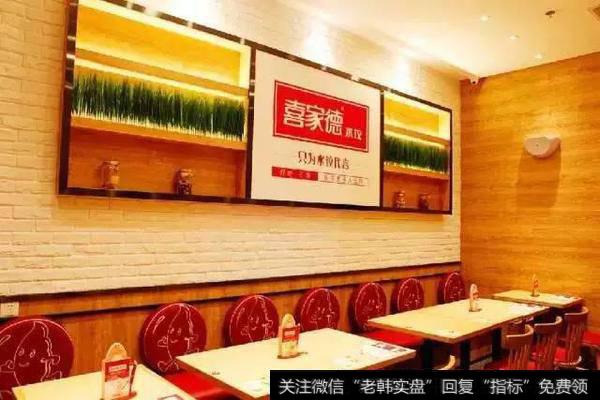 喜家德水饺的股权激励358模式为何那么好？