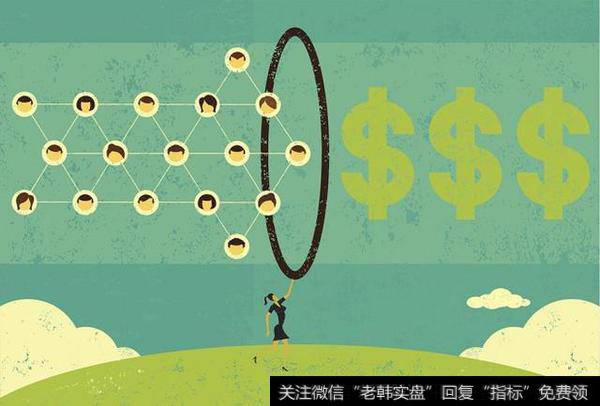 股权激励的三大黄金时机是什么？