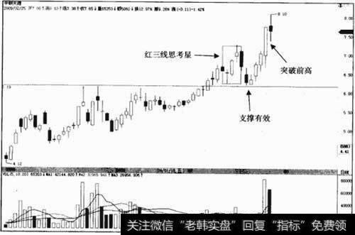 中钢天派 002057