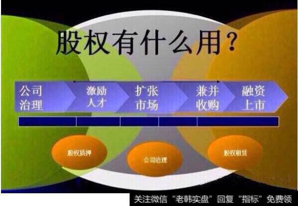 民营医院要做股权激励需要考虑哪些因素？