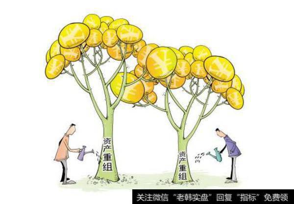 股权重组是什么意思,对股价有什么影响?