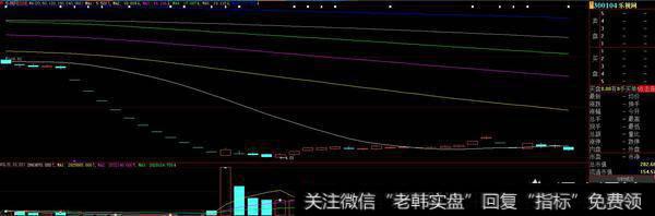 如果乐视网从3月26号开始停牌重组，大约需要多长时间重组成功？